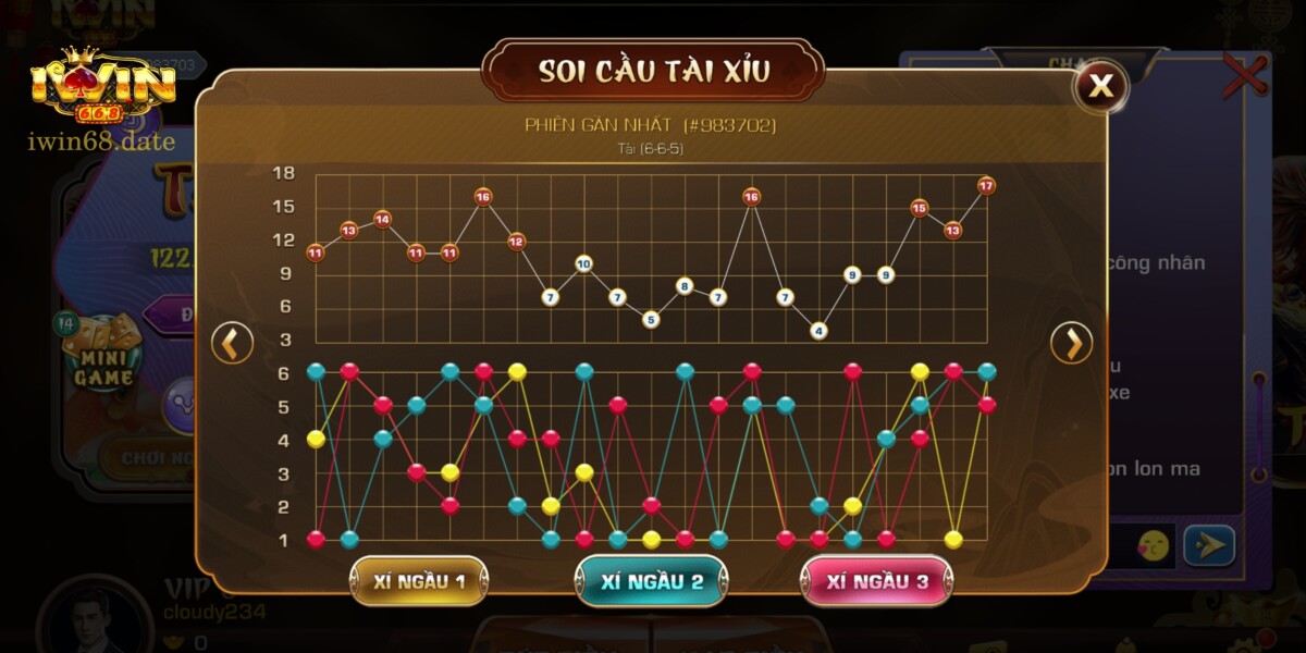 Học cách soi cầu giúp nâng cao tỷ lệ chiến thắng